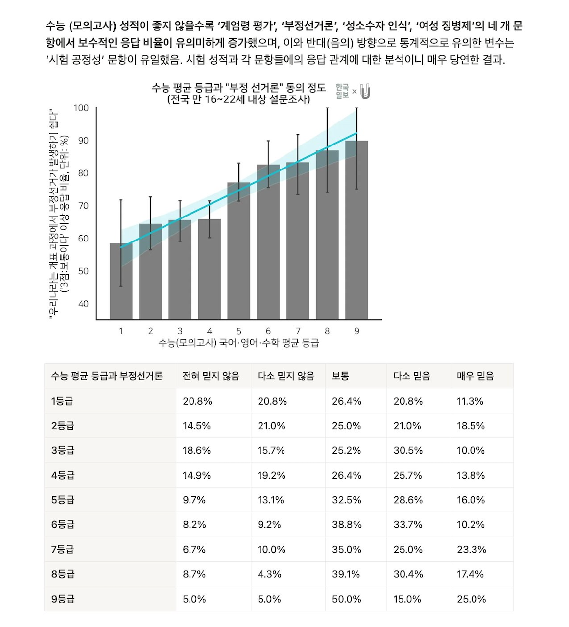 /blog/posts/251010-sns-consumption/student.png